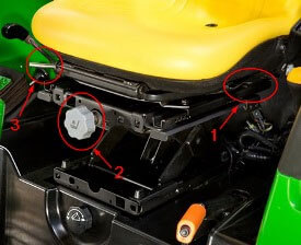 Adjustable Scissor-Type Suspension Seat